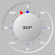 Wind Compass